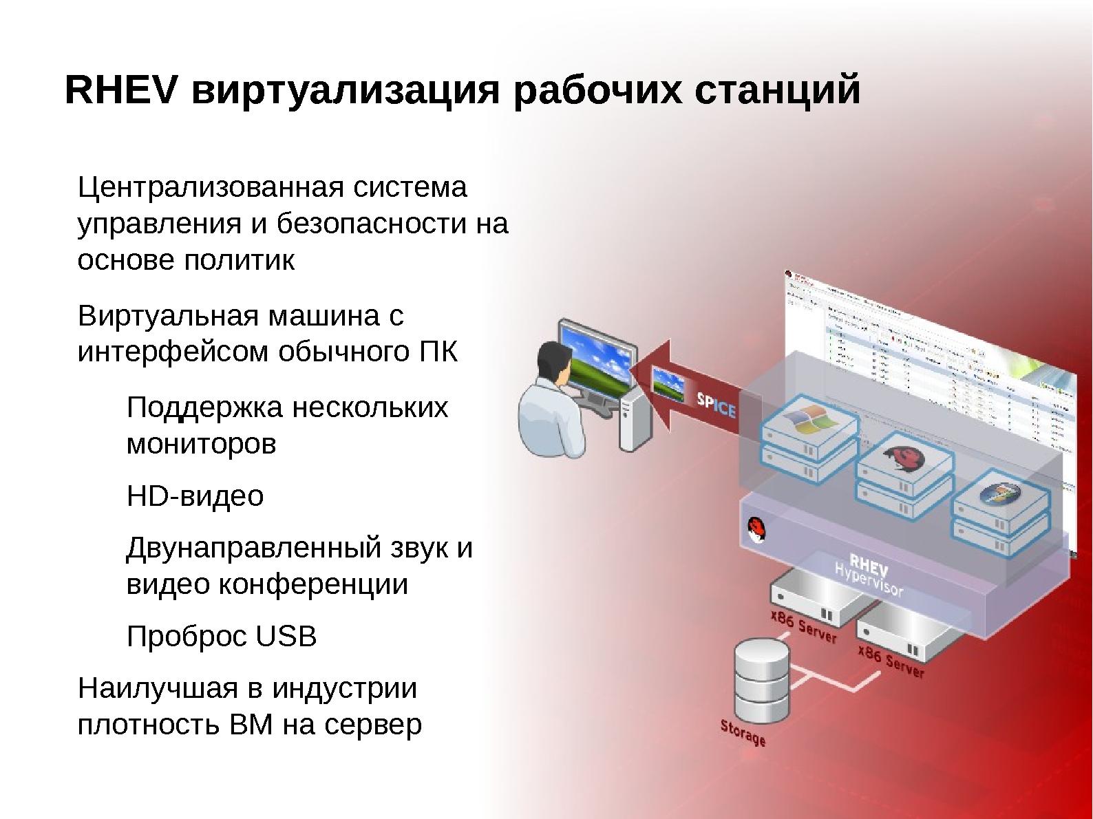 Файл:Портфель продуктов для построения IT-инфраструктуры предприятия (Андрей Маркелов, ROSS-2013).pdf