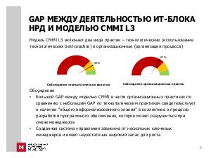 Что мы думаем о CMMI через год после прохождения оценивания (Василий Михайлов, SECR-2017).pdf