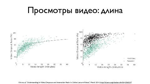 Данные и аналитика в онлайн-образовании (Николай Вяххи, SECR-2014).pdf