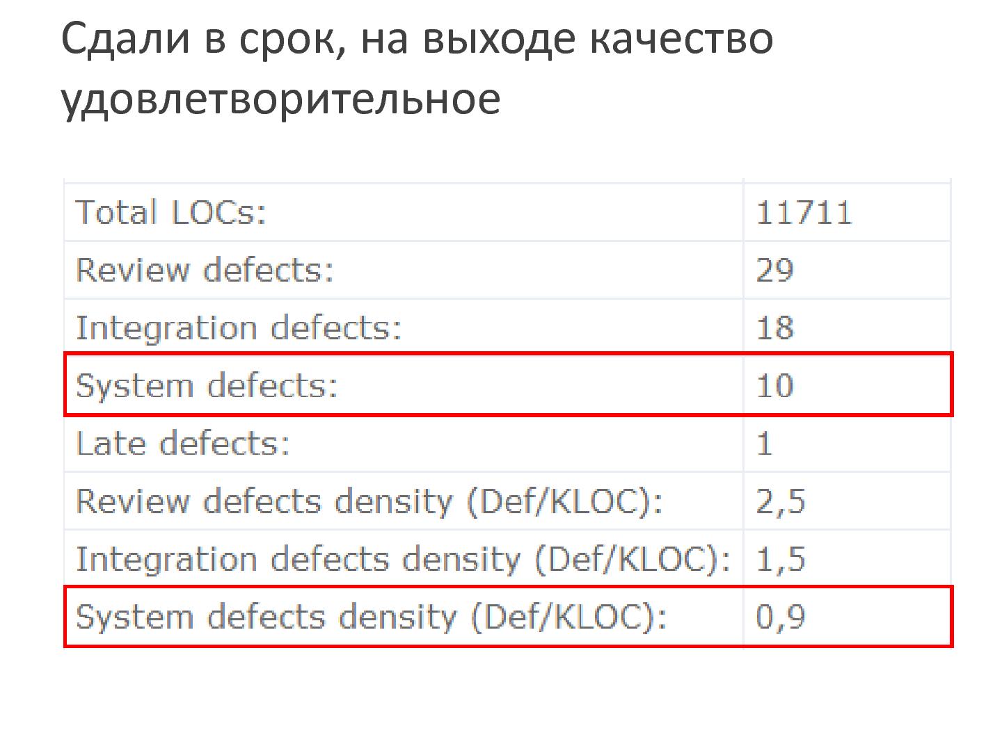 Файл:Измеряем температуру проекта или куда приложить градусник (Леонид Нетребский, SECR-2013).pdf