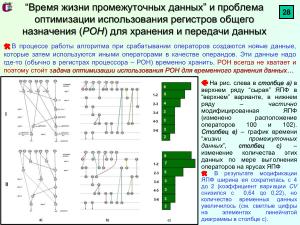 Практикум по изучению скрытого в алгоритмах параллелизма и его рационального использования (OSEDUCONF-2023).pdf