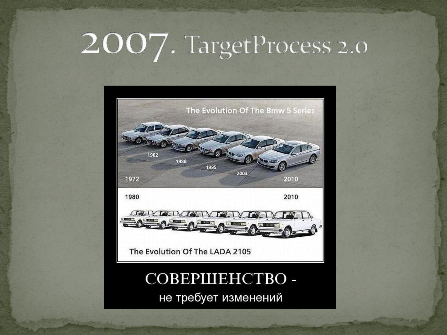 Файл:Как заполучить крупных клиентов? (Антон Марченко, ProductCampSPB-2012).pdf