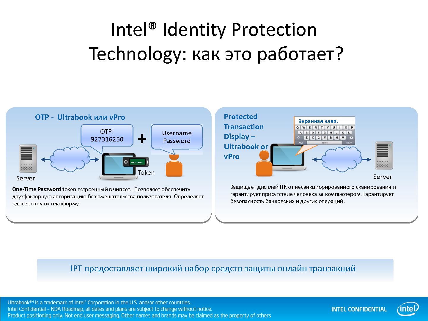 Файл:Технологии обеспечения безопасности персональной информации Identity Protection (Юрий Юдин, SECR-2012).pdf