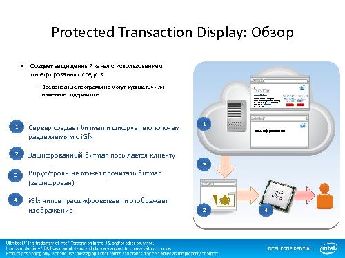 Технологии обеспечения безопасности персональной информации Identity Protection (Юрий Юдин, SECR-2012).pdf