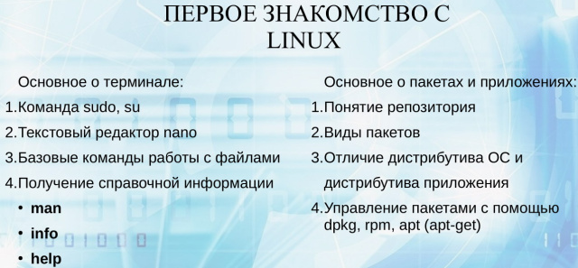 Учебное пособие «Первое знакомство с ОС Linux» (Кристина Дога, OSEDUCONF-2022)!.jpg