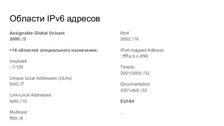 Файл:Основы IPv6 (Иван Семерник, LVEE-2017).pdf
