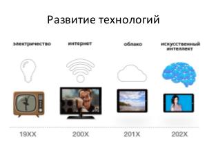 И тогда, наверняка, вдруг запляшут облака! (Алексей Сушков, SECR-2017).pdf