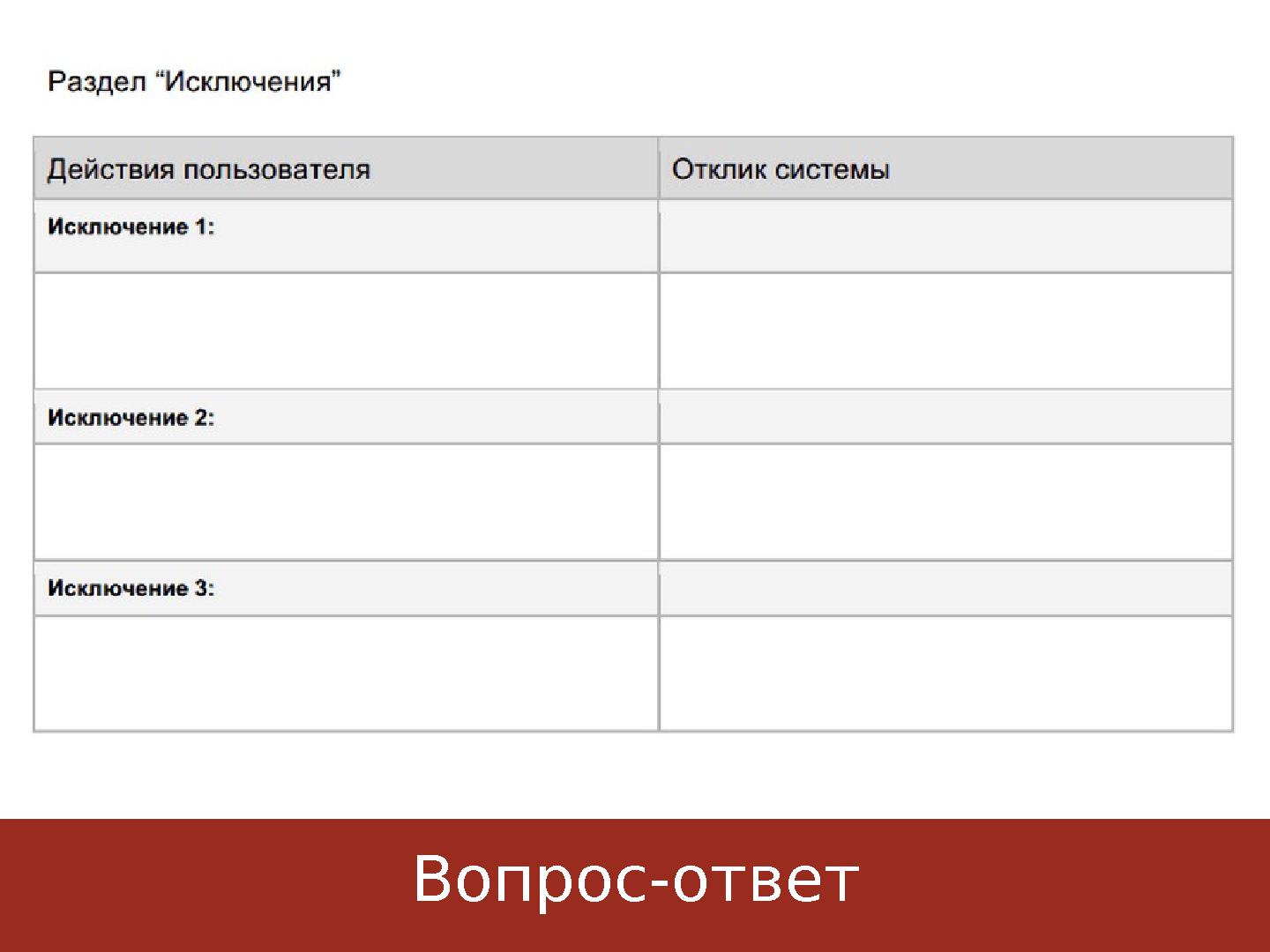 Файл:Взаимодействие пользователя и системы. Методики описания и визуализации (Маргарита Титова, ProfsoUX-2013).pdf