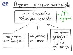 Инструменты хорошей ретроспективы (Максим Дорофеев, AgileDays-2014).pdf