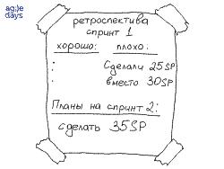 Инструменты хорошей ретроспективы (Максим Дорофеев, AgileDays-2014).pdf