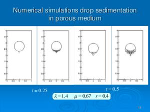 Численное моделирование динамики капли жидкости в пористой среде с использованием алгоритма адаптивных сеток.pdf