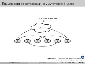 Файл:Малые компьютерные системы со свойствами масштабируемости и высокой доступности (Юрий Шевчук, OSEDUCONF-2023).pdf