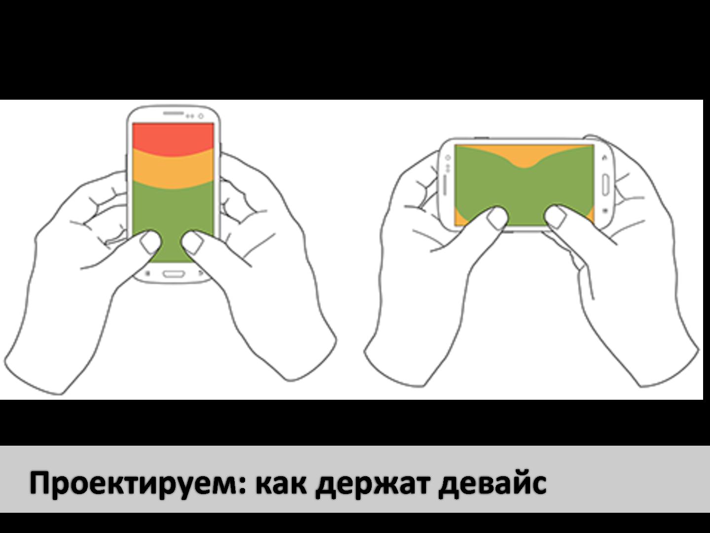 Файл:Мобильные игры - ID, UI, UX (Татьяна Авлочинская, UXPeople-2013).pdf