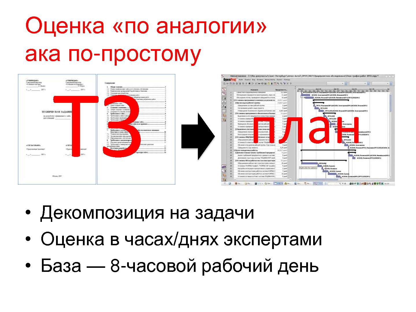Файл:NoEstimates — Безоценочная разработка (Асхат Уразбаев, AgileDays-2014).pdf