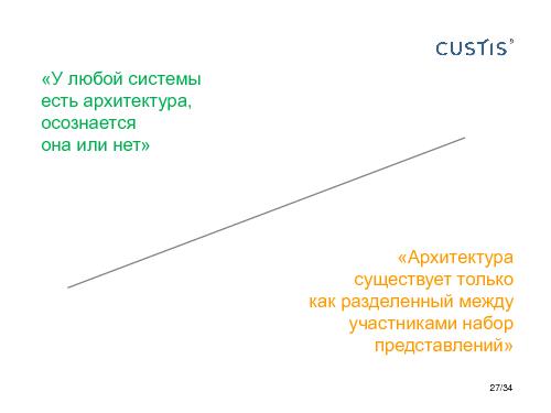 Архитектура — естественное и искусственное (Игорь Беспальчук, SECR-2015).pdf