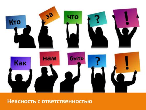 Профессиональная ответственность руководителя проектов (Владимир Фофана, SECR-2013).pdf