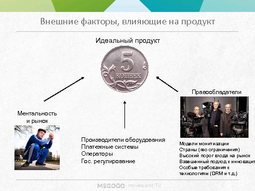 Megogo — один сервис, четыре модели монетизации, 5 групп платформ, 17 стран (Олег Нестеренко, ProductCampSpb-2015).pdf