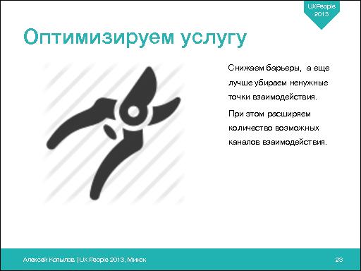 Customer Journey Map — основной инструмент проектирования услуги (Алексей Копылов, UXPeople-2013).pdf