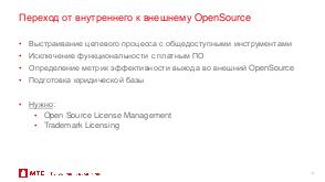 Стратегия публикации продуктов в Open Source (Азат Гайнутдинов, HelloConf MTS-2019).pdf