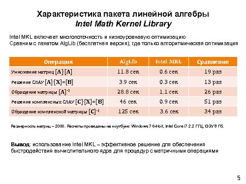 Разработка AutoCAD приложения для расчета заземления и молниезащиты электрических подстанций (Дмитрий Шишигин, SECR-2013).pdf