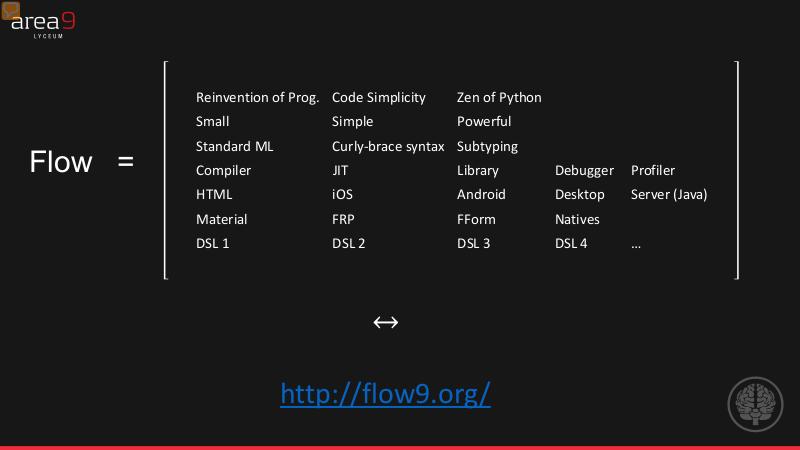 Файл:The open source, functional programming platform flow (Asger Alstrup Palm, SECR-2019).pdf
