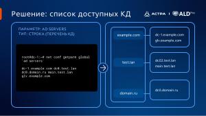 Поиск КД MS AD в доверительных отношениях с доменами FreeIPA и определение метода обнаружения КД MS AD через DNS и CLDAP (2025).pdf