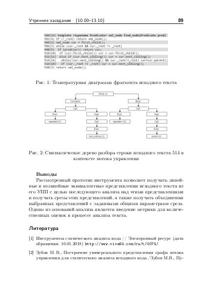 Файл:Тезисы OSEDUCONF-2018.pdf