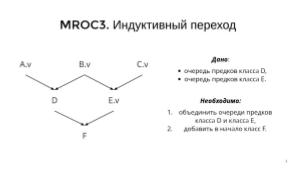 MROC3 — не магия, а справедливое слияние очередей (Елена Шамаева, OSEDUCONF-2021).pdf
