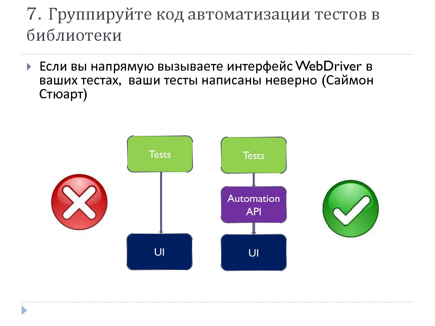 Файл:10 шагов к лучшему качеству кода приемочных тестов (Вагиф Абилов, AgileDays-2014).pdf