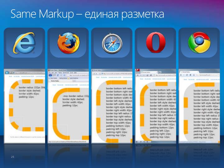Файл:HTML5, CSS3 и новый Internet Explorer 9 (Михаил Черномордиков на ADD-2010).pdf