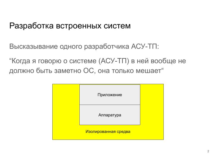 Файл:Применение ОСРВ Embox для создания доверенного ПЛК (Антон Бондарев, OSDAY-2025).pdf