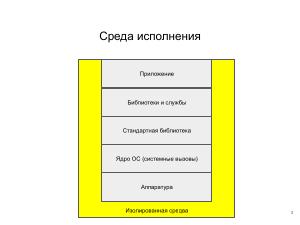 Применение ОСРВ Embox для создания доверенного ПЛК (Антон Бондарев, OSDAY-2025).pdf