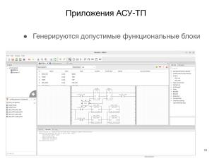 Применение ОСРВ Embox для создания доверенного ПЛК (Антон Бондарев, OSDAY-2025).pdf