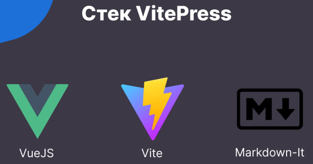 VitePress — создание современных библиотек знаний для операционных систем семейства Linux в стеке Vue3 и Markdown (Антон Политов, OSSDEVCONF-2024)!.jpg
