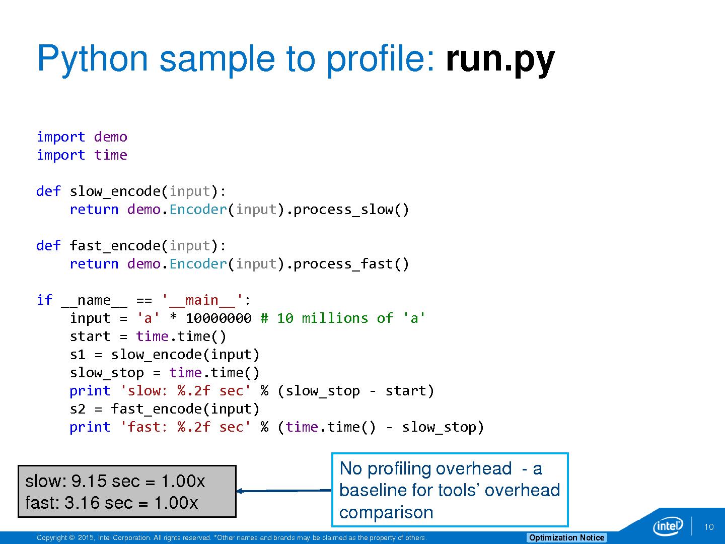 Питон 3 примеры. Код программирования питон. Коды программирования Python. Питон язык программирования коды. Простая программа на питоне.