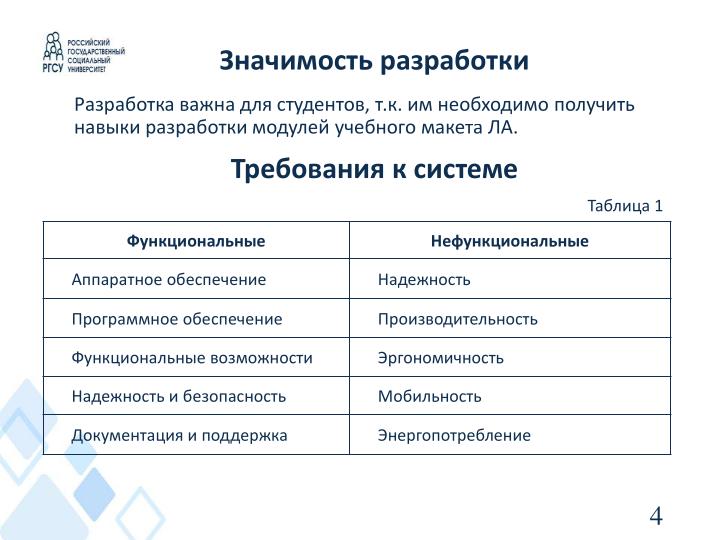 Файл:Симуляция пилотирования летательного аппарата с помощью информационной системы управления учебным макетом (OSEDUCONF-2024).pdf