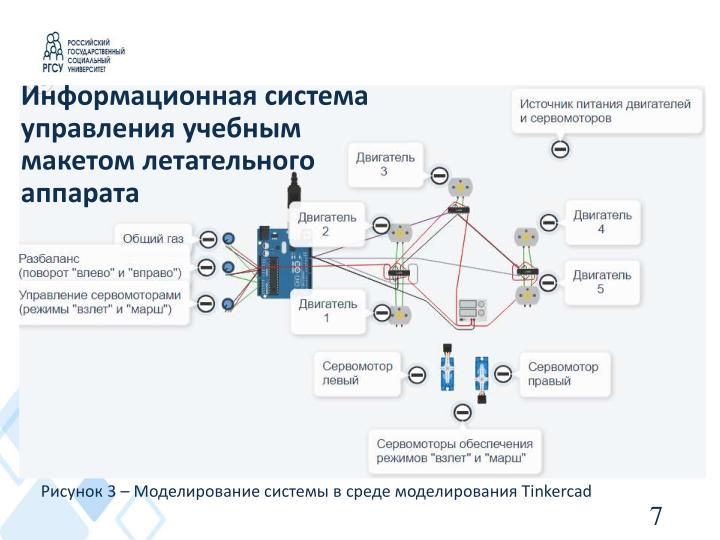 Файл:Симуляция пилотирования летательного аппарата с помощью информационной системы управления учебным макетом (OSEDUCONF-2024).pdf