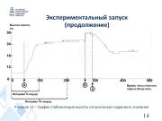 ← предыдущая страница