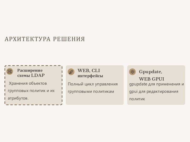 Файл:Групповые политики в FreeIPA (Данила Скачедубов, OSSDEVCONF-2025).pdf