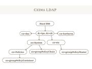 ← предыдущая страница