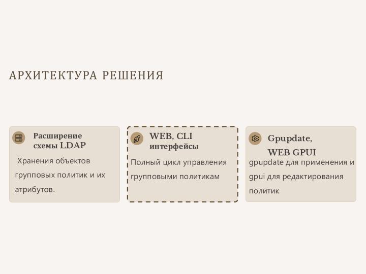 Файл:Групповые политики в FreeIPA (Данила Скачедубов, OSSDEVCONF-2025).pdf