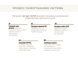 Групповые политики в FreeIPA (Данила Скачедубов, OSSDEVCONF-2025).pdf