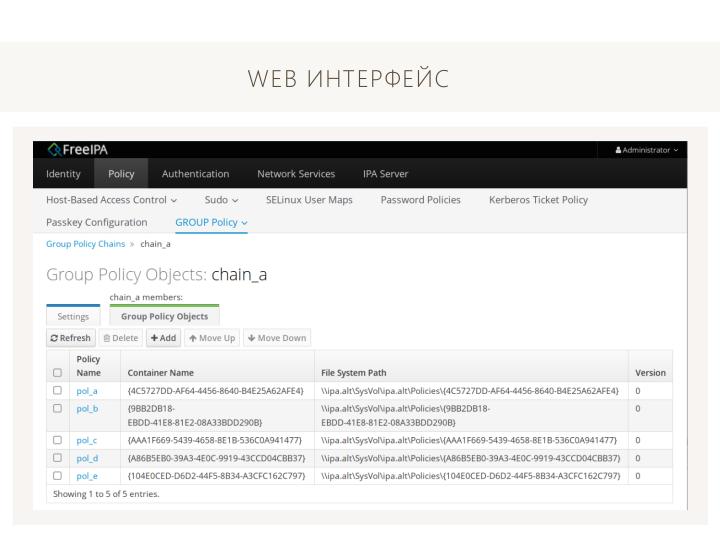 Файл:Групповые политики в FreeIPA (Данила Скачедубов, OSSDEVCONF-2025).pdf