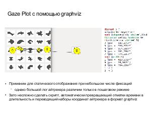 Использование айтрекеров для окулографических исследований в GNU-Linux (Анастасия Маркина, LVEE-2019) .pdf