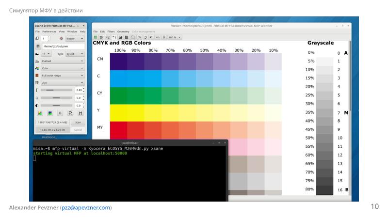 Файл:Симулятор, точно воспроизводящий поведение МФУ (Александр Певзнер, OSSDEVCONF-2025).pdf