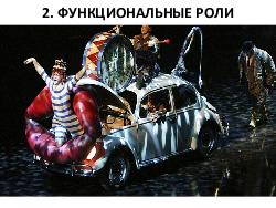 Холивары юзабилистов (Татьяна и Ярослав Табаковы, WUD-2012).pdf