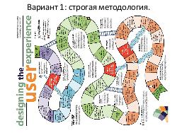 Холивары юзабилистов (Татьяна и Ярослав Табаковы, WUD-2012).pdf
