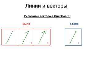 Доработка СПО по запросам образовательных учреждений (Милена Коул, OSEDUCONF-2024).pdf