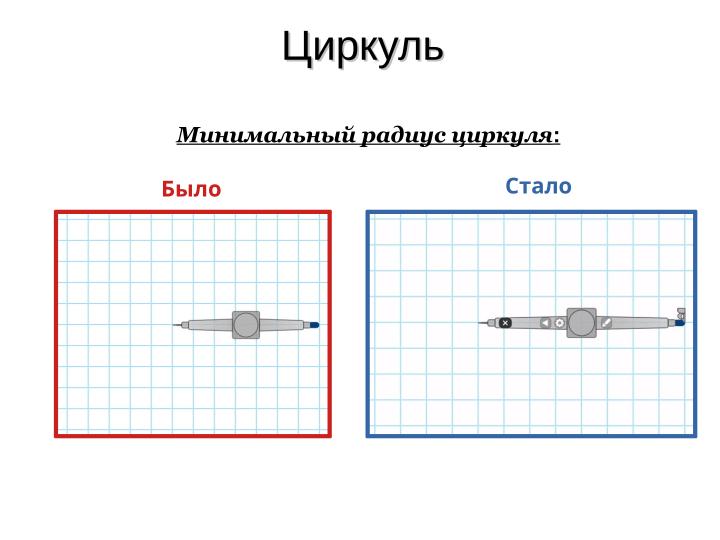 Файл:Доработка СПО по запросам образовательных учреждений (Милена Коул, OSEDUCONF-2024).pdf