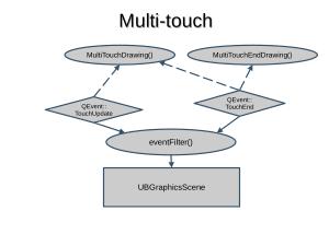 Доработка СПО по запросам образовательных учреждений (Милена Коул, OSEDUCONF-2024).pdf